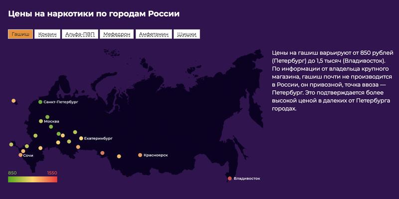 Кракен даркнет в тор